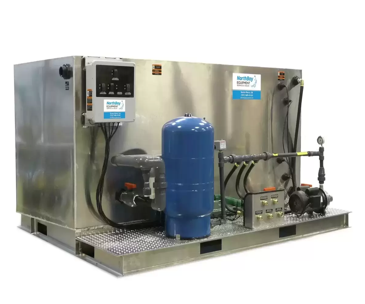 Water Recycle & Recovery Systems