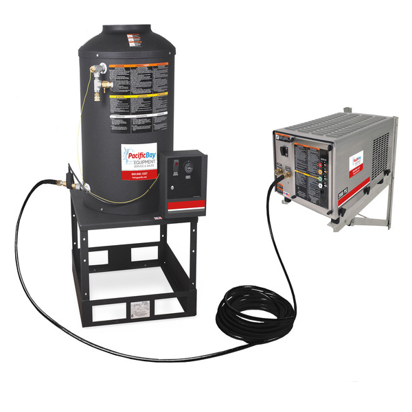 Mi-T-M Heater Module Natural Gas/LP – HGM Series